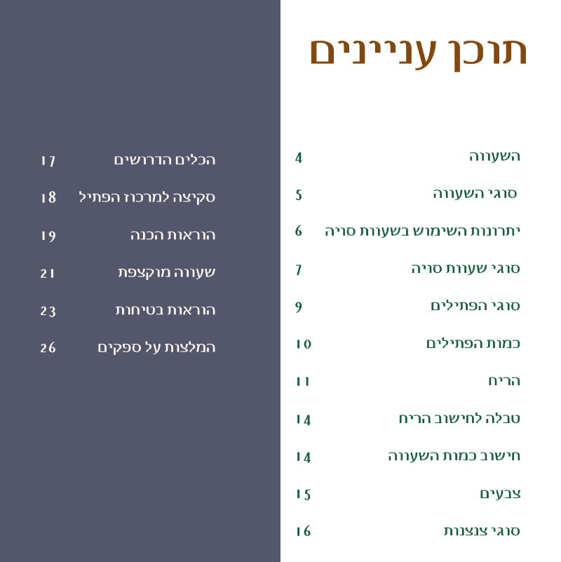 חוברת דיגיטלית להכנת נרות